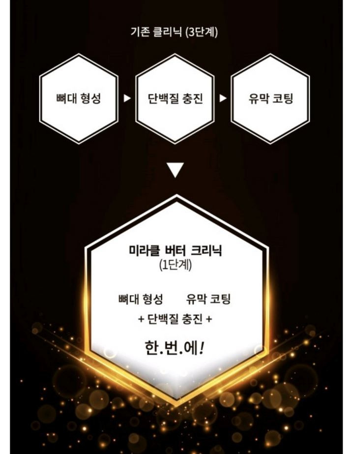 미라클버터 트리트먼트 1000ml 속2.JPG