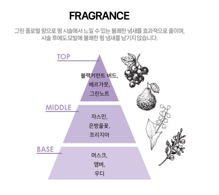 시세이도 매직약 속3.JPG