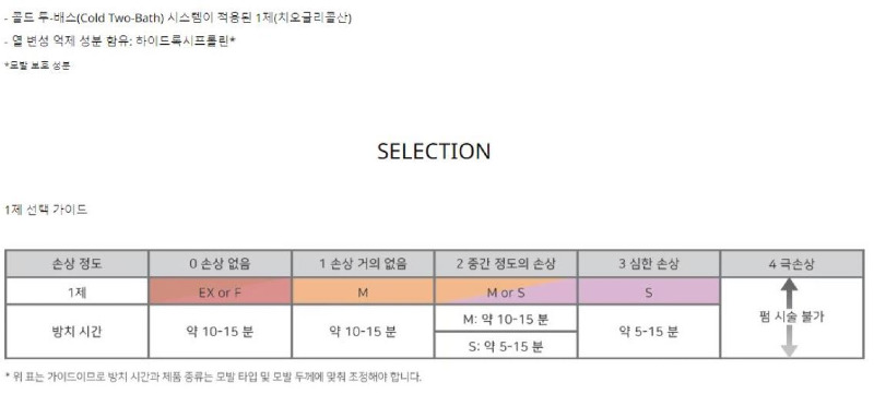 시세이도 매직약 속6.JPG